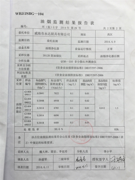 檢測(cè)報(bào)告